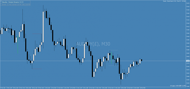 Click to Enlarge

Name: AUDJPY(£)M30.png
Size: 60 KB