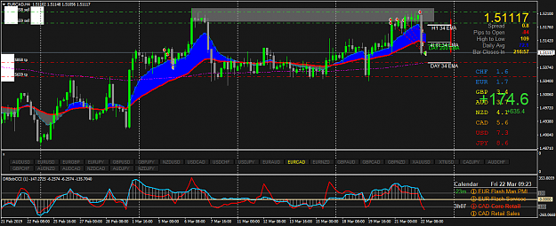 Click to Enlarge

Name: EURCADH4.png
Size: 65 KB