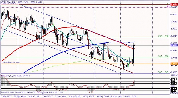 Click to Enlarge

Name: pound 4hr chart.jpg
Size: 70 KB