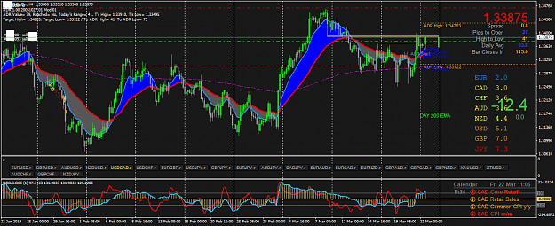 Click to Enlarge

Name: USDCAD.rH4.png
Size: 79 KB