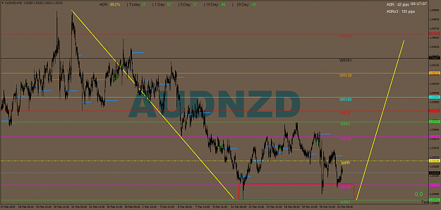 Click to Enlarge

Name: AUDNZDM30.png
Size: 68 KB