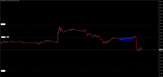 Click to Enlarge

Name: EURUSDM15.png
Size: 35 KB