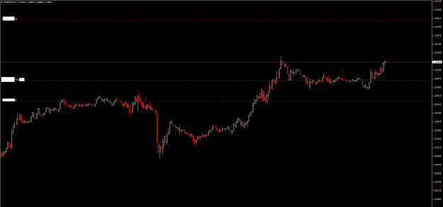 Click to Enlarge

Name: USDCADM15.png
Size: 36 KB