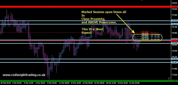 Click to Enlarge

Name: Market Session Open Times Short Signal.jpg
Size: 203 KB