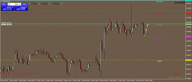 Click to Enlarge

Name: NZDCADH1.png
Size: 40 KB
