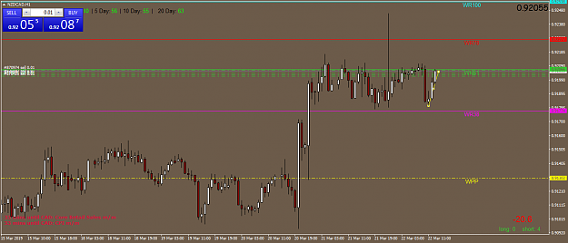 Click to Enlarge

Name: NZDCADH1.png
Size: 40 KB