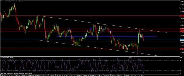 Click to Enlarge

Name: trade4.jpg
Size: 111 KB