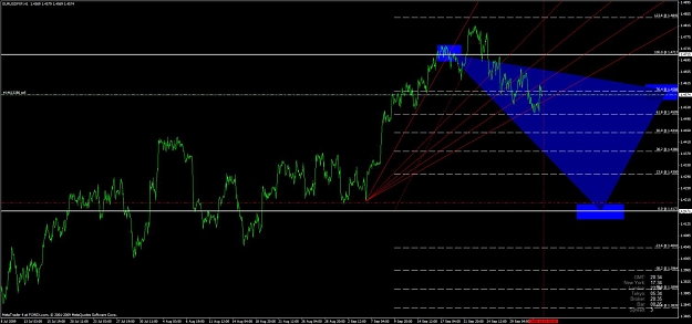 Click to Enlarge

Name: euro 1h 2 oct 2009.jpg
Size: 97 KB