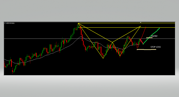 Click to Enlarge

Name: Trade UCAD.png
Size: 39 KB