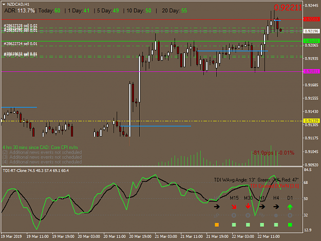 Click to Enlarge

Name: NZDCADH1.png
Size: 36 KB