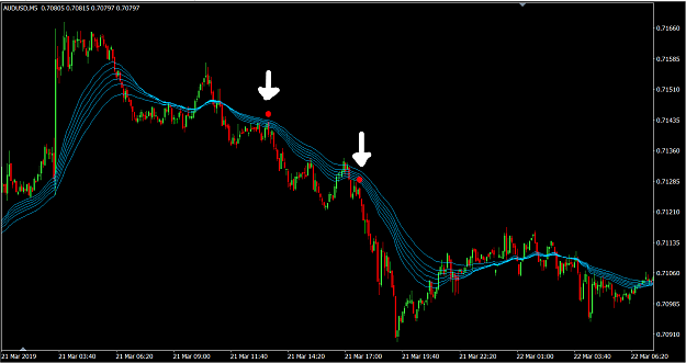 Click to Enlarge

Name: AUDUSD210319.PNG
Size: 58 KB