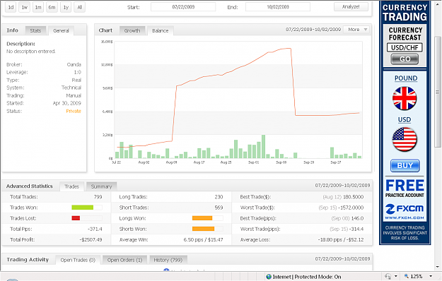 Click to Enlarge

Name: myfxbook10-2-09a.png
Size: 175 KB