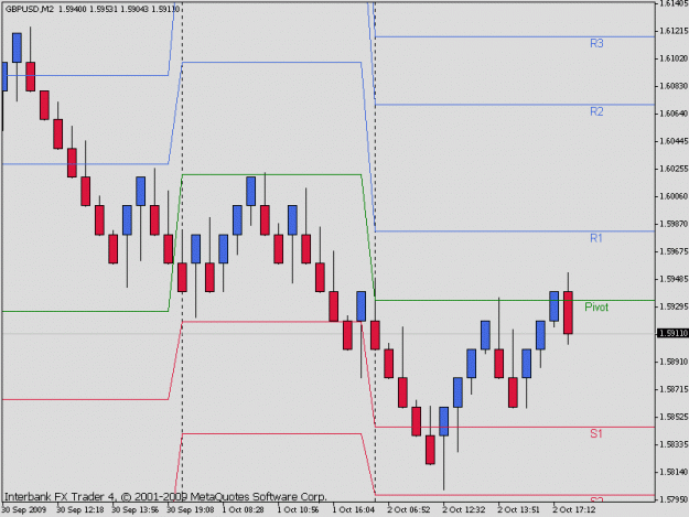Click to Enlarge

Name: renko20pip.gif
Size: 13 KB