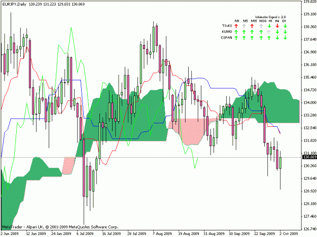 Click to Enlarge

Name: eurjpy.gif
Size: 23 KB