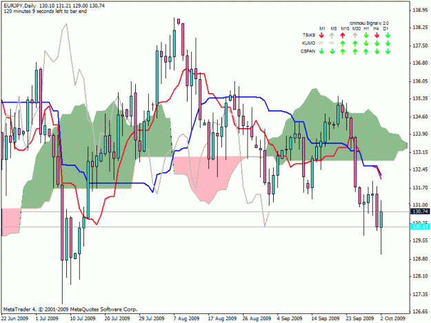 Click to Enlarge

Name: eur.gif
Size: 28 KB
