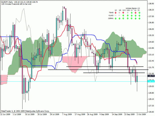 Click to Enlarge

Name: eur.gif
Size: 28 KB
