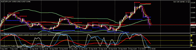 Click to Enlarge

Name: aud chf.gif
Size: 18 KB