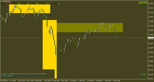 Click to Enlarge

Name: USDJPYDaily.png
Size: 33 KB