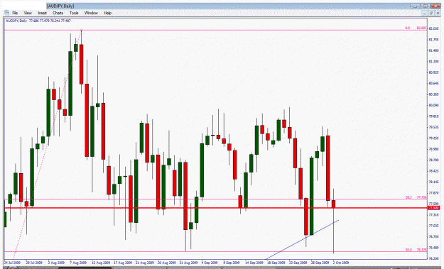 Click to Enlarge

Name: audjpy.gif
Size: 34 KB