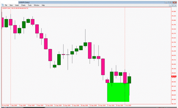 Click to Enlarge

Name: usdjpy worker.gif
Size: 25 KB