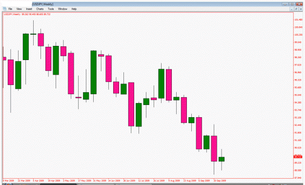 Click to Enlarge

Name: usdjpy boss.gif
Size: 25 KB