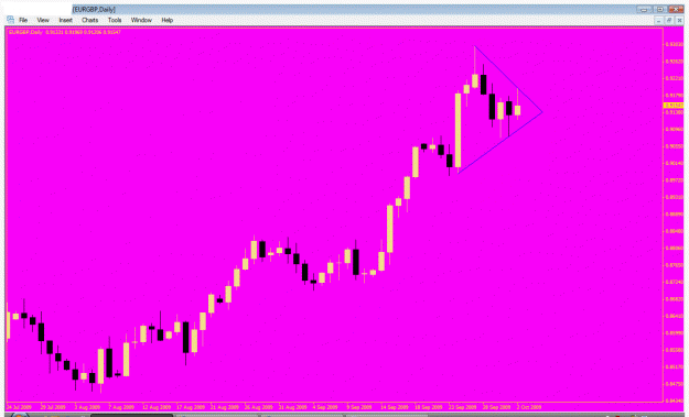 Click to Enlarge

Name: eurgbp.gif
Size: 23 KB