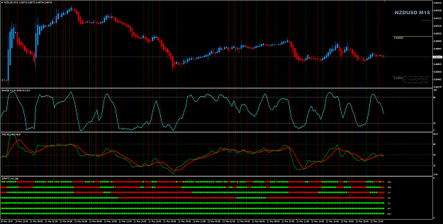 Click to Enlarge

Name: TMS RSI Lines and MTF HAS.png
Size: 63 KB