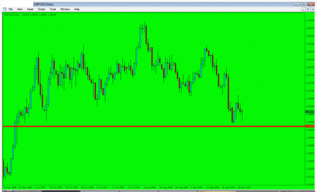 Click to Enlarge

Name: gbpusd.gif
Size: 28 KB