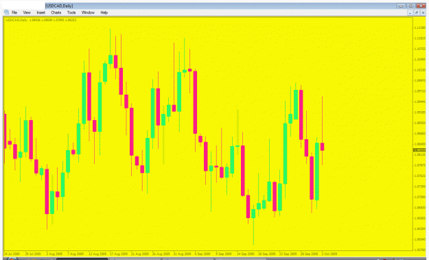 Click to Enlarge

Name: usdcad.gif
Size: 33 KB