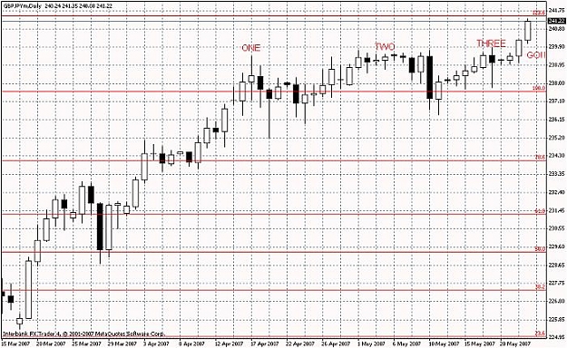 Click to Enlarge

Name: gbp jpy now.jpg
Size: 85 KB