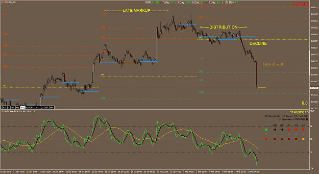 Click to Enlarge

Name: NZDUSD_H1.png
Size: 63 KB