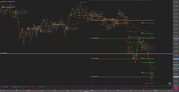 Click to Enlarge

Name: rrbcChart_USD_JPY_15 Mins_snapshot.png
Size: 94 KB