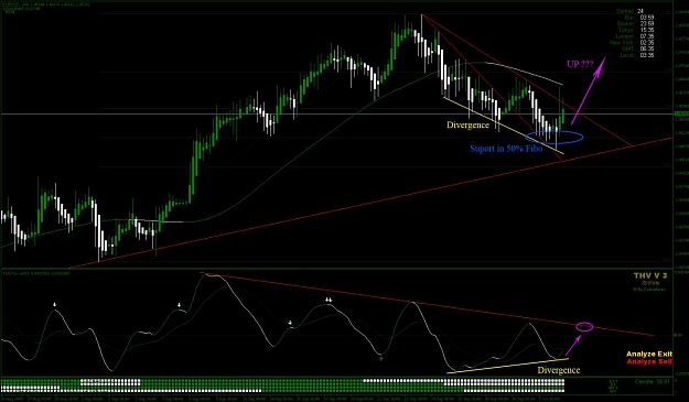 Click to Enlarge

Name: EURUSD.jpg
Size: 118 KB