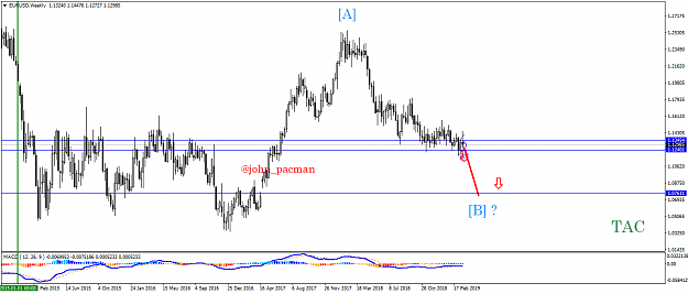 Click to Enlarge

Name: EURUSDWeekly.png
Size: 42 KB