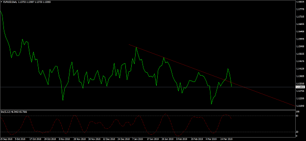 Click to Enlarge

Name: EURUSDDaily.png
Size: 68 KB