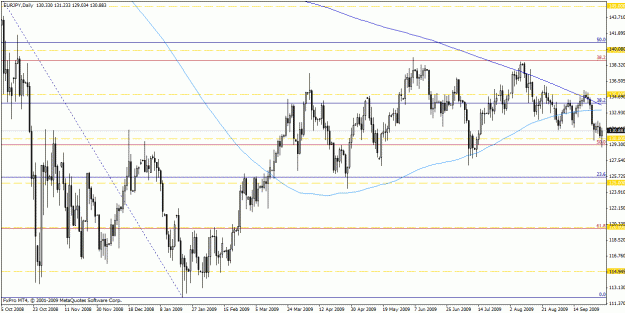 Click to Enlarge

Name: eurjpy3.gif
Size: 31 KB