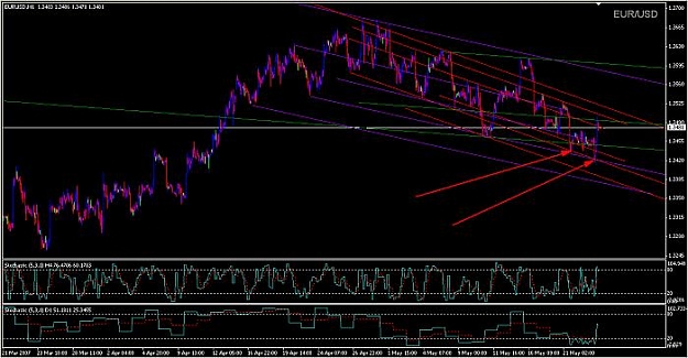 Click to Enlarge

Name: eurusd 5.23.07.jpg
Size: 50 KB
