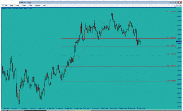 Click to Enlarge

Name: gbpusd.gif
Size: 31 KB