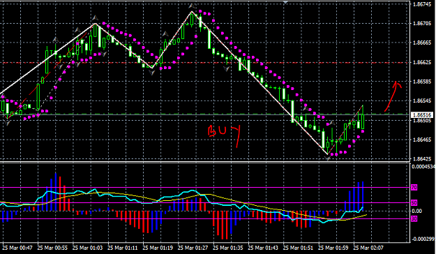 Click to Enlarge

Name: gbpaud.PNG
Size: 34 KB