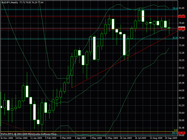 Click to Enlarge

Name: audjpy2.gif
Size: 23 KB