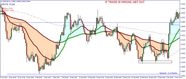 Click to Enlarge

Name: USDCAD H4 - 20190325.png
Size: 39 KB