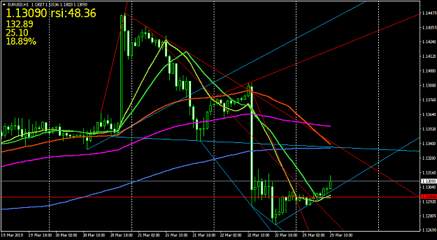 Click to Enlarge

Name: EURUSDH1.png
Size: 43 KB