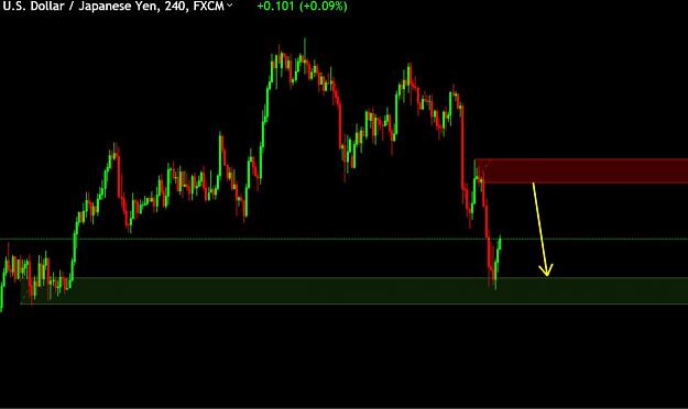 Click to Enlarge

Name: UsdJpy-D1.JPG
Size: 57 KB