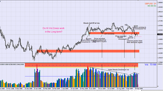 Click to Enlarge

Name: 2009-10-04_GBP_D1_2.png
Size: 68 KB