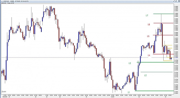 Click to Enlarge

Name: usdcad.jpg
Size: 107 KB