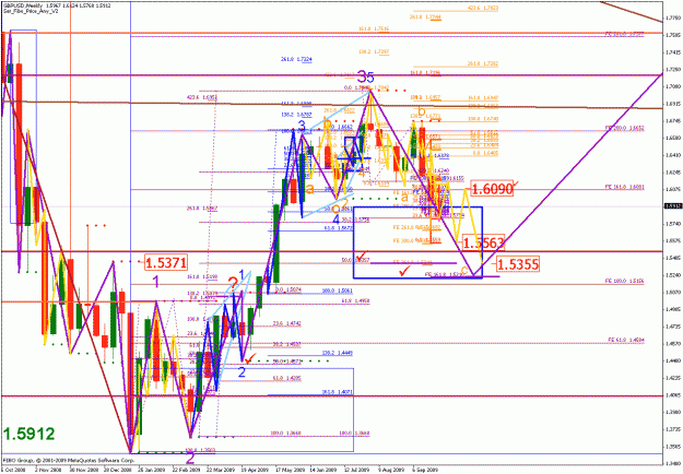 Click to Enlarge

Name: gbpusd_100509_02_weekly_01.gif
Size: 51 KB