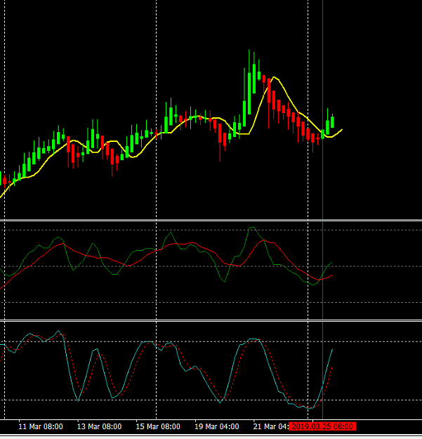 Click to Enlarge

Name: audusd, H4.PNG
Size: 26 KB