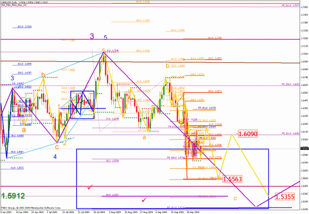 Click to Enlarge

Name: gbpusd_100509_03_daily_01.gif
Size: 43 KB