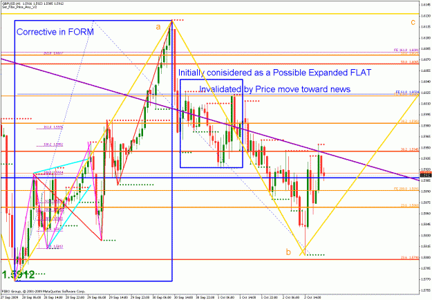 Click to Enlarge

Name: gbpusd_100509_05_1hr_01.gif
Size: 42 KB
