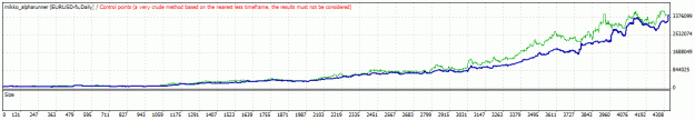 Click to Enlarge

Name: TesterGraph.gif
Size: 13 KB